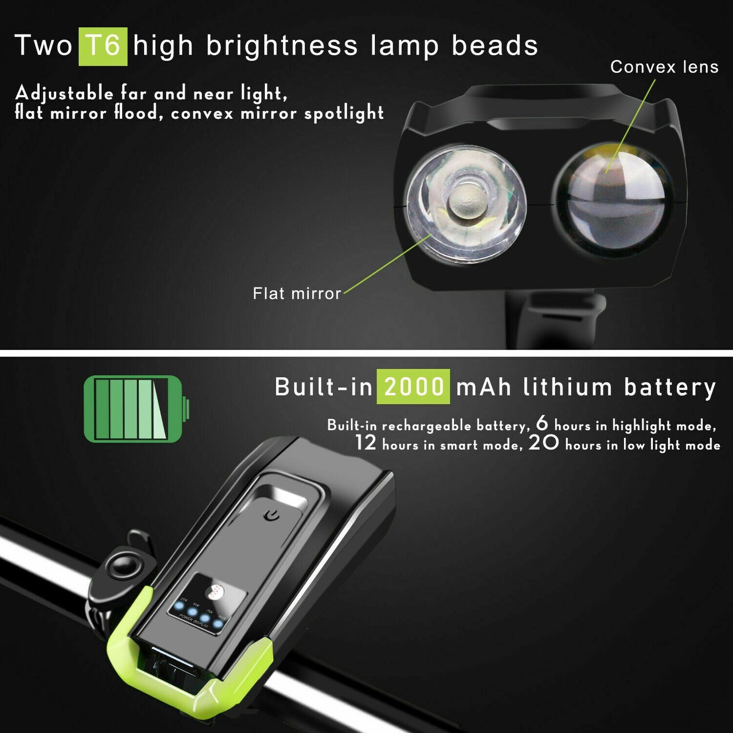 LED Bicycle Headlight